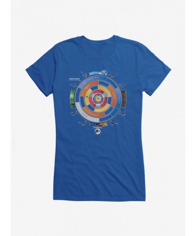 Jurassic World Dominion: BioSyn Laboratory Map Girls T-Shirt $7.17 T-Shirts