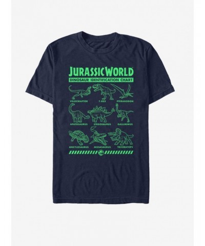 Jurassic Park Dino Identification T-Shirt $6.88 T-Shirts