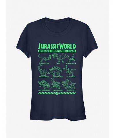 Jurassic World Fallen Kingdom Dinosaur Identification Card Girls T-Shirt $9.76 T-Shirts