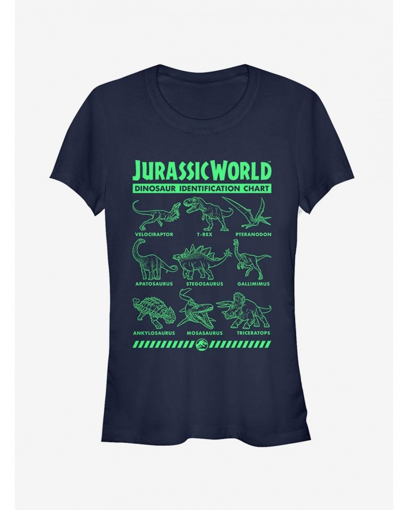 Jurassic World Fallen Kingdom Dinosaur Identification Card Girls T-Shirt $9.76 T-Shirts