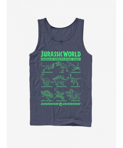 Jurassic World Fallen Kingdom Dinosaur Identification Card Tank $5.98 Tanks