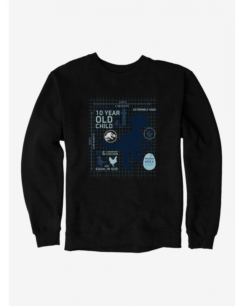 Jurassic World Blue Did You Know Sweatshirt $14.76 Sweatshirts