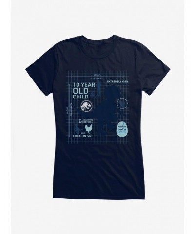 Jurassic World Baby Blue Did You Know Girls T-Shirt $7.37 T-Shirts