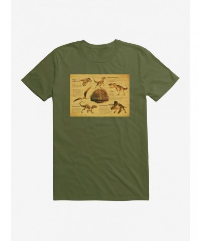 Jurassic World Dino Info Rectangle T-Shirt $9.18 T-Shirts